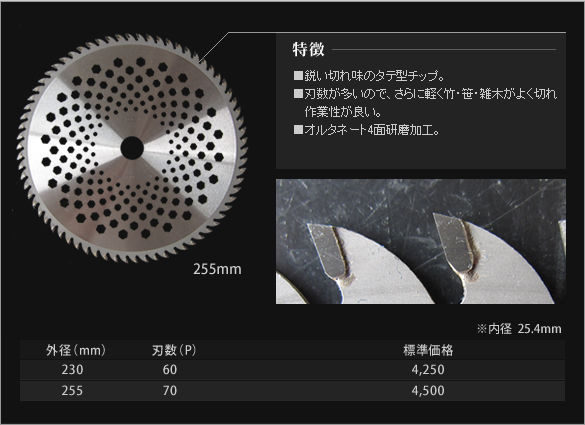 山林70型の詳細